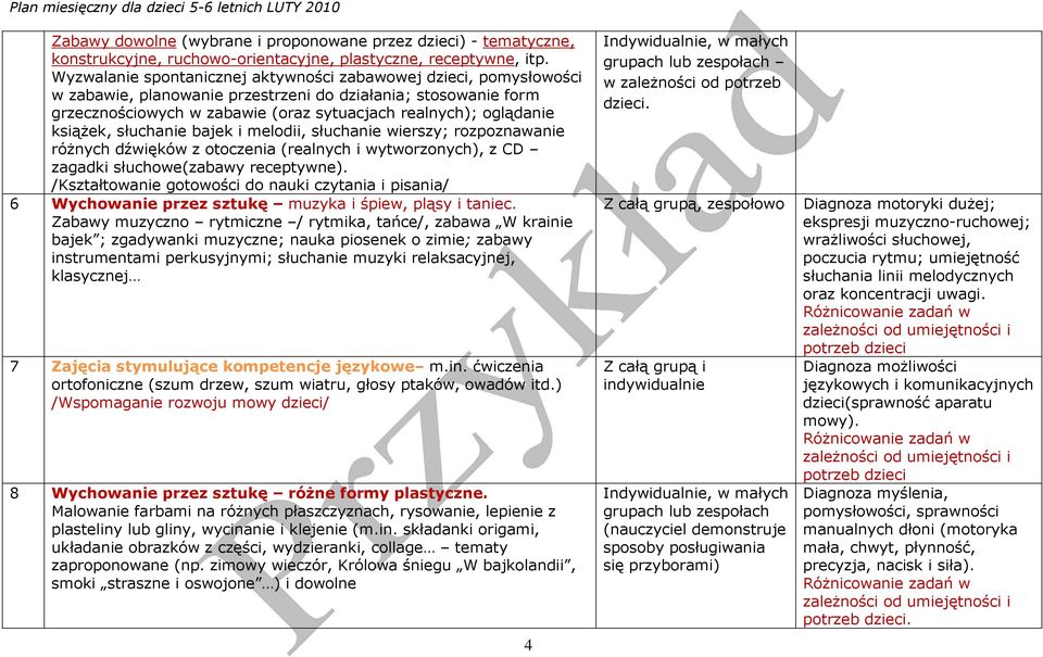 książek, słuchanie bajek i melodii, słuchanie wierszy; rozpoznawanie różnych dźwięków z otoczenia (realnych i wytworzonych), z CD zagadki słuchowe(zabawy receptywne).