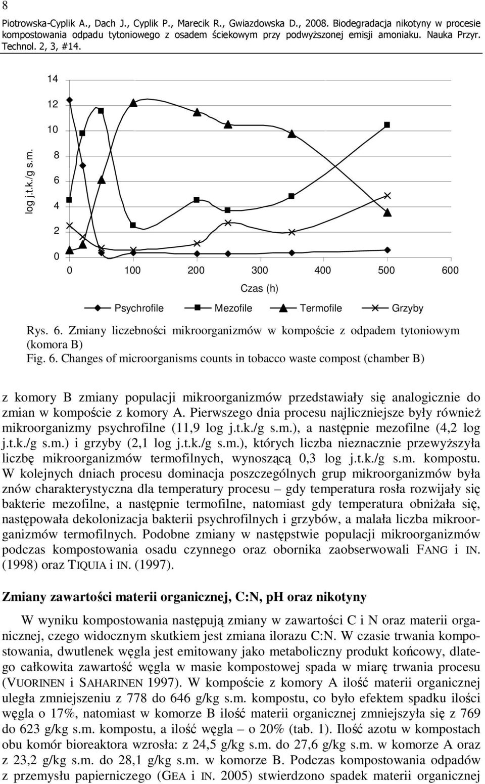 Pierwszego dnia procesu najliczniejsze były równieŝ mikroorganizmy psychrofilne (11,9 log j.t.k./g s.m.), a następnie mezofilne (4,2 log j.t.k./g s.m.) i grzyby (2,1 log j.t.k./g s.m.), których liczba nieznacznie przewyŝszyła liczbę mikroorganizmów termofilnych, wynoszącą 0,3 log j.