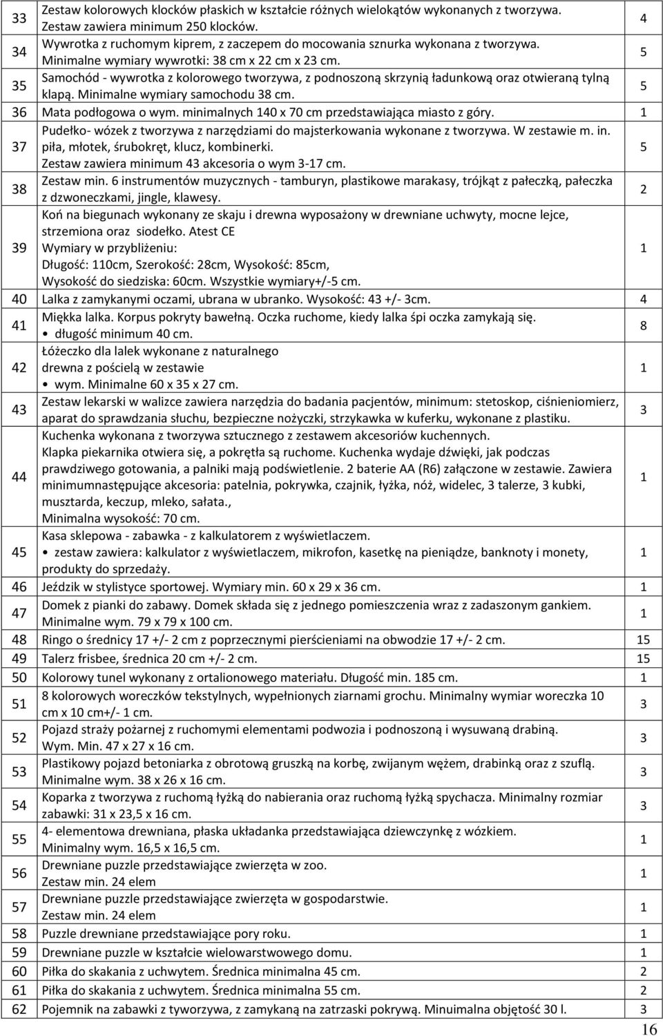 Samochód - wywrotka z kolorowego tworzywa, z podnoszoną skrzynią ładunkową oraz otwieraną tylną klapą. Minimalne wymiary samochodu 8 cm. 6 Mata podłogowa o wym.