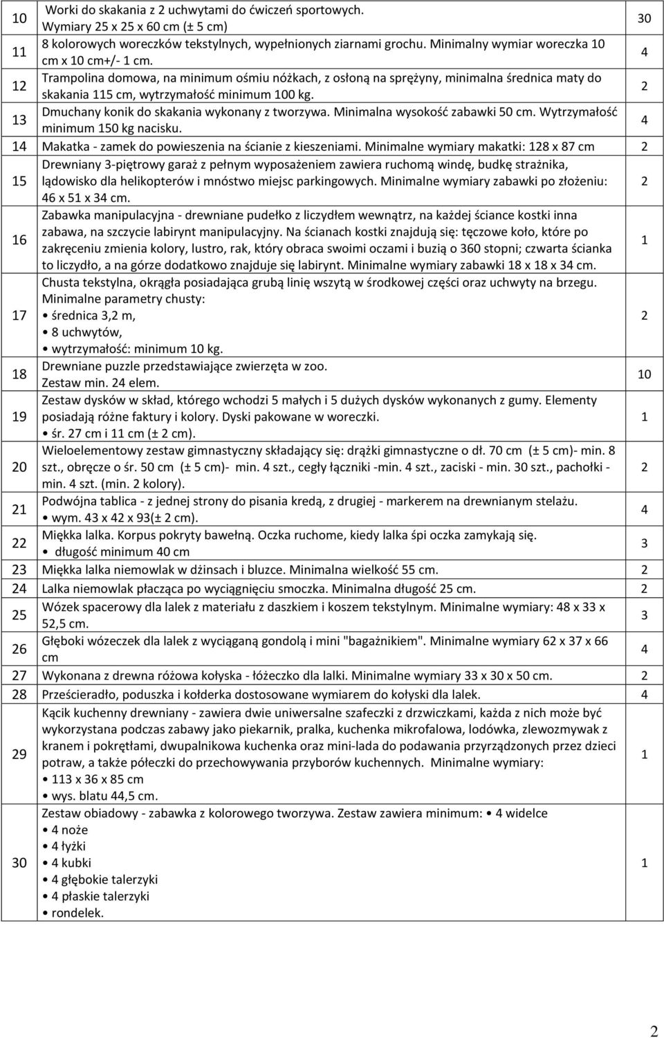 Minimalna wysokość zabawki 0 cm. Wytrzymałość minimum 0 kg nacisku. Makatka - zamek do powieszenia na ścianie z kieszeniami.