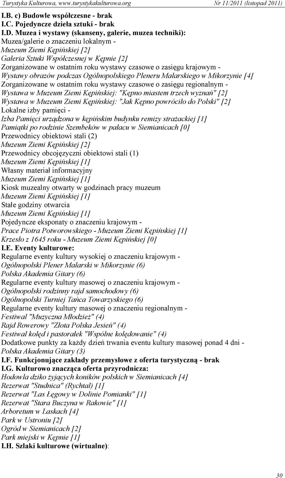 czasowe o zasięgu krajowym - Wystawy obrazów podczas Ogólnopolskiego Pleneru Malarskiego w Mikorzynie [4] Zorganizowane w ostatnim roku wystawy czasowe o zasięgu regionalnym - Wystawa w Muzeum Ziemi