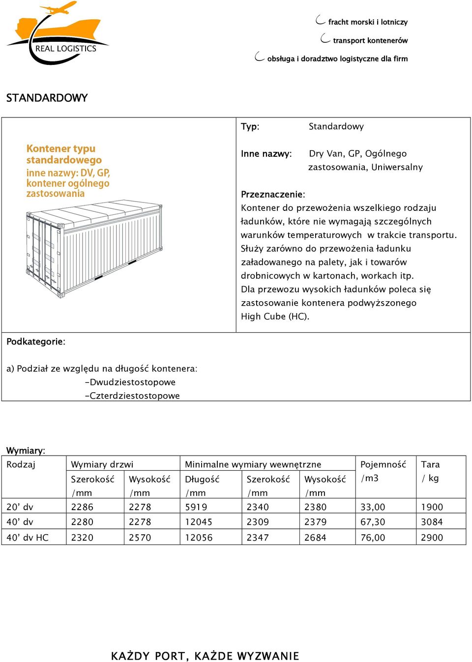 Dla przewozu wysokich ładunków poleca się zastosowanie kontenera podwyŝszonego High Cube (HC).