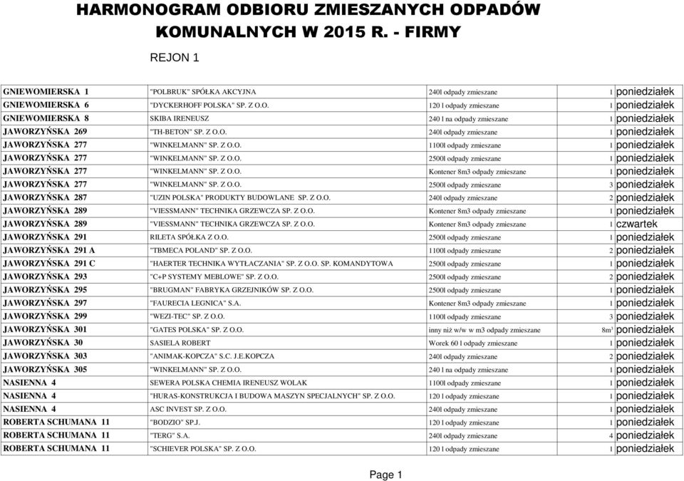 Z O.O. 1100l odpady zmieszane 1 poniedziałek JAWORZYŃSKA 277 "WINKELMANN" SP. Z O.O. 2500l odpady zmieszane 1 poniedziałek JAWORZYŃSKA 277 "WINKELMANN" SP. Z O.O. Kontener 8m3 odpady zmieszane 1 poniedziałek JAWORZYŃSKA 277 "WINKELMANN" SP.