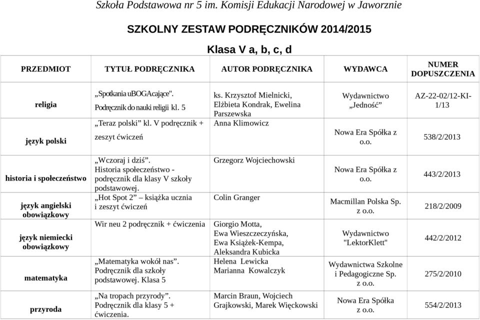 Historia społeczeństwo - podręcznik dla klasy V szkoły podstawowej. Hot Spot 2 książka ucznia i zeszyt ćwiczeń Wir neu 2 podręcznik + ćwiczenia Matematyka wokół nas. Podręcznik dla szkoły podstawowej.