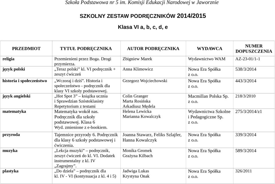 Hot Spot 3 książka ucznia i Sprawdzian Szóstoklasisty Repetytorium z testami Matematyka wokół nas. Podręcznik dla szkoły podstawowej. Klasa 6 Wyd. zmienione z e-bookiem. Tajemnice przyrody 6.