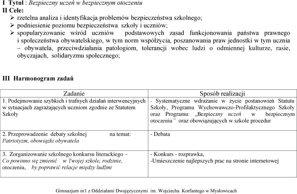 patologiom, tolerancji wobec ludzi o odmiennej kulturze, rasie, obyczajach, solidaryzmu społecznego; III Harmonogram zadań Zadanie 1.