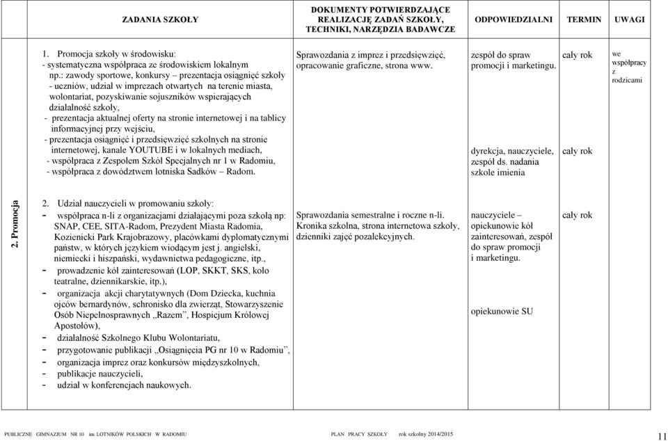 prezentacja aktualnej oferty na stronie internetowej i na tablicy informacyjnej przy wejściu, - prezentacja osiągnięć i przedsięwzięć szkolnych na stronie internetowej, kanale YOUTUBE i w lokalnych