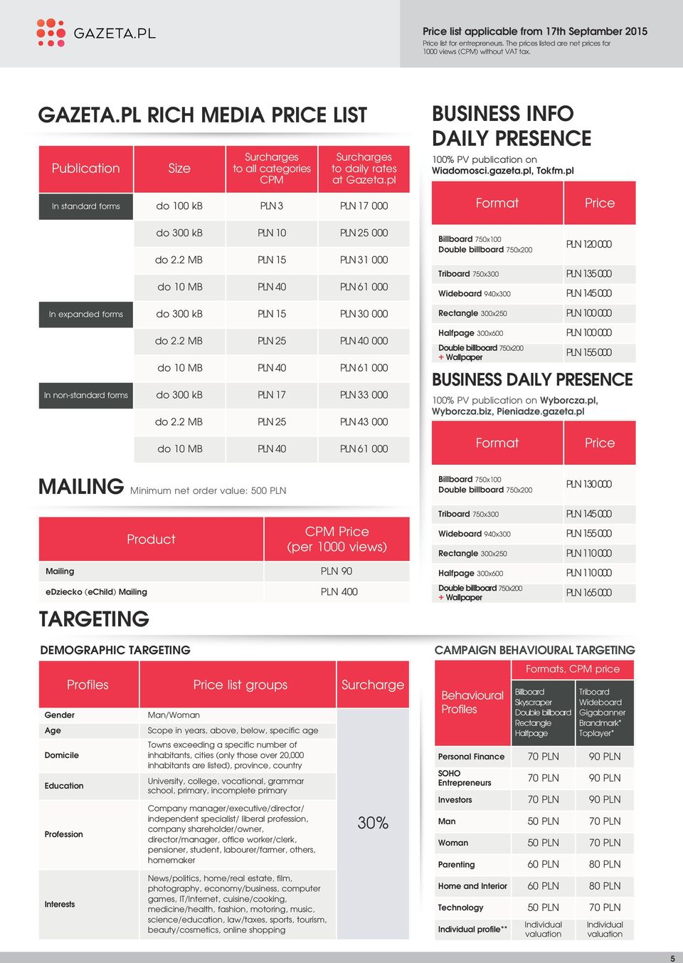 2 MB PLN 25 PLN 40 000 do 10 MB PLN 40 PLN 61 000 In non-standard forms do 300 kb PLN 17 PLN 33 000 do 2.