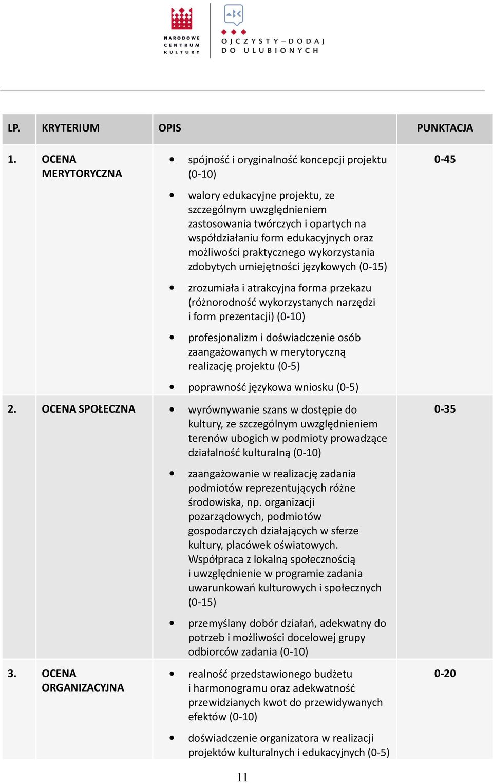 oraz możliwości praktycznego wykorzystania zdobytych umiejętności językowych (0-15) zrozumiała i atrakcyjna forma przekazu (różnorodność wykorzystanych narzędzi i form prezentacji) (0-10)