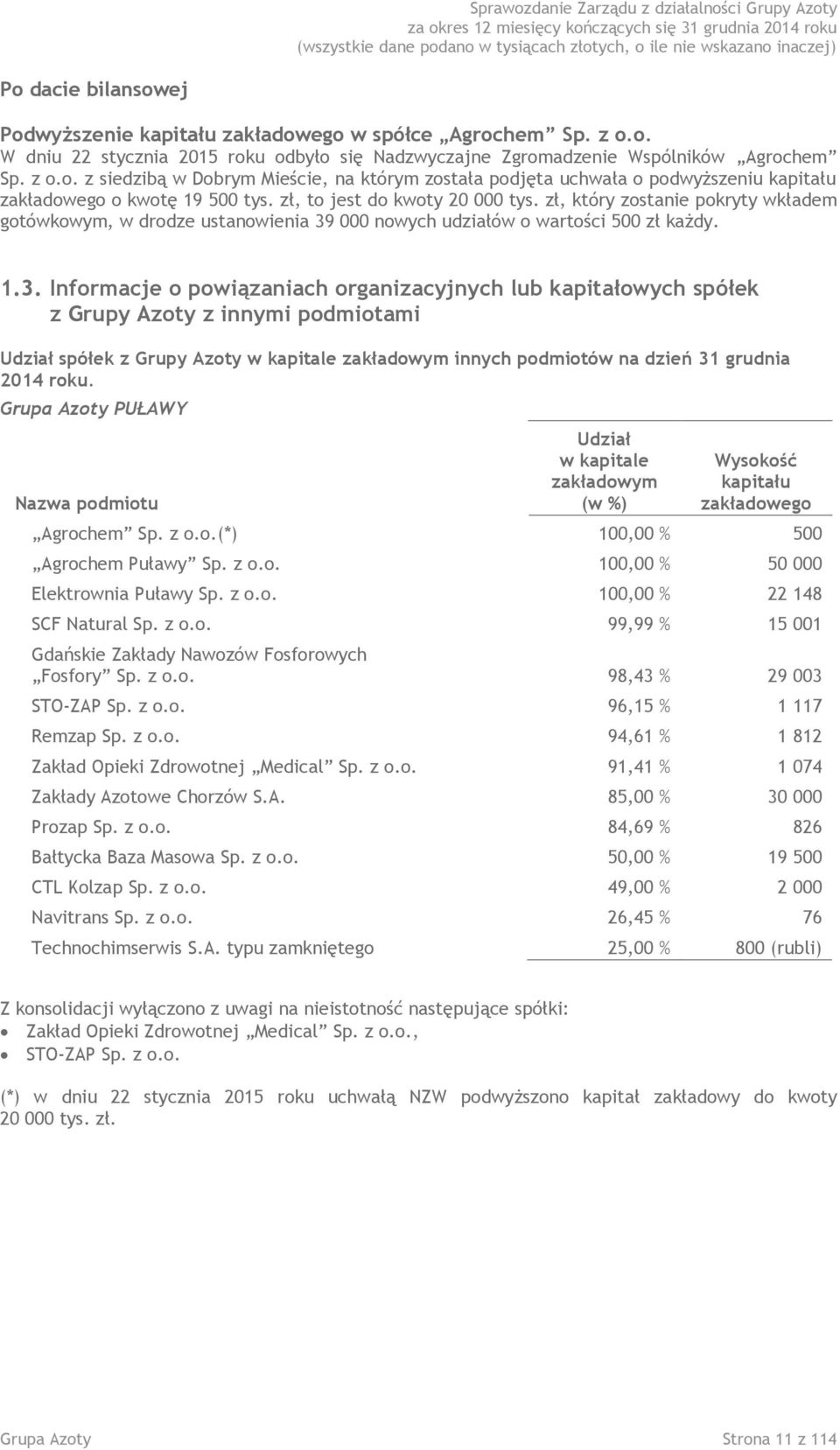 000 nowych udziałów o wartości 500 zł każdy. 1.3.