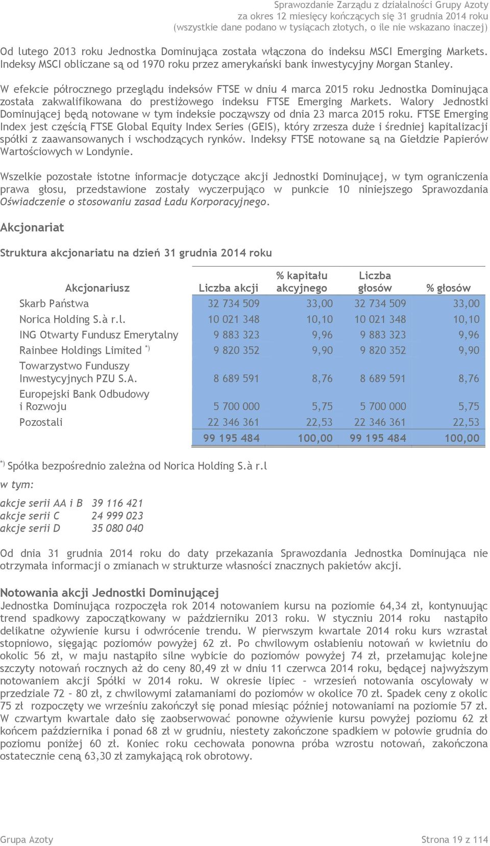 Walory Jednostki Dominującej będą notowane w tym indeksie począwszy od dnia 23 marca 2015 roku.