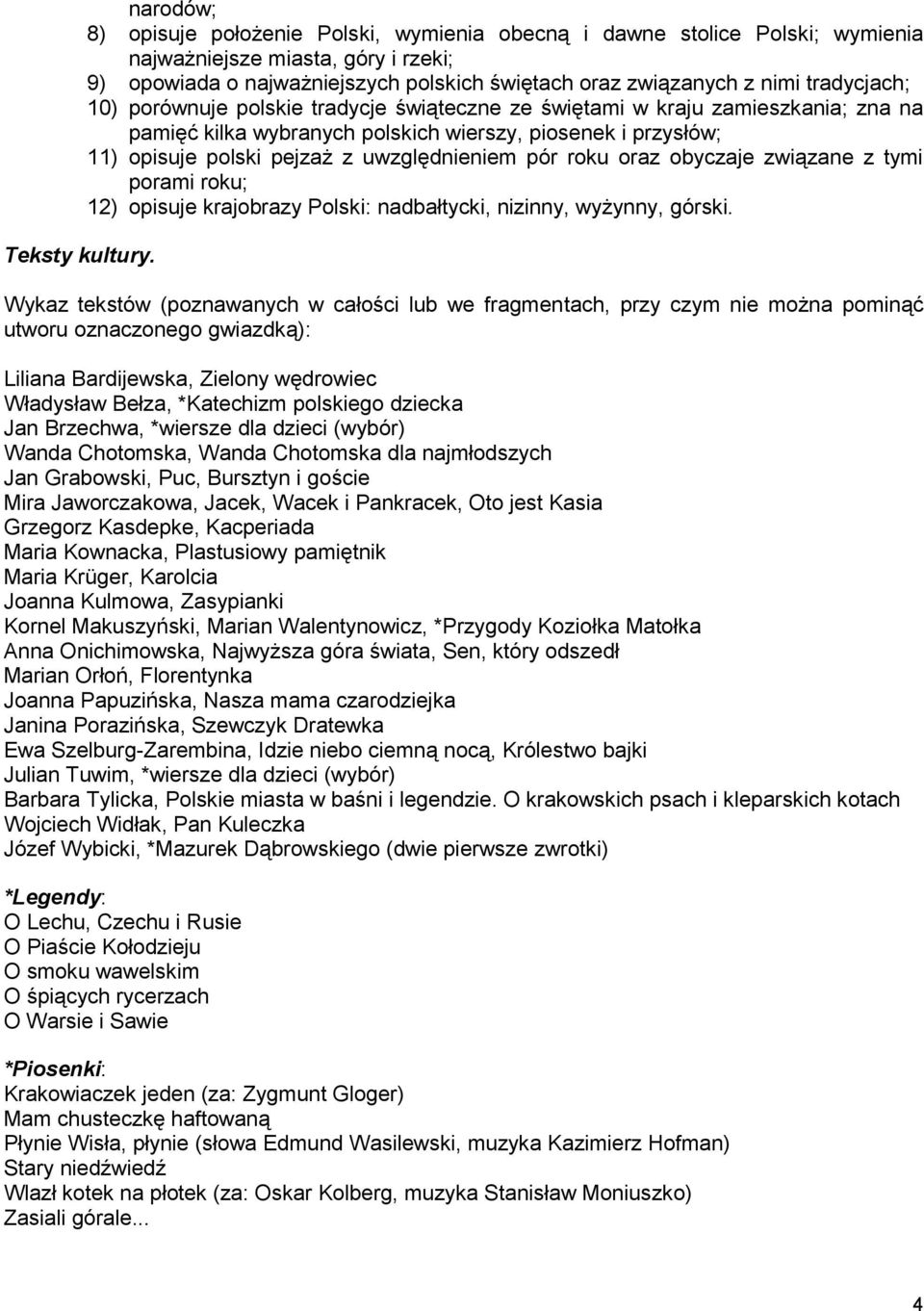 tradycjach; 10) porównuje polskie tradycje świąteczne ze świętami w kraju zamieszkania; zna na pamięć kilka wybranych polskich wierszy, piosenek i przysłów; 11) opisuje polski pejzaż z uwzględnieniem