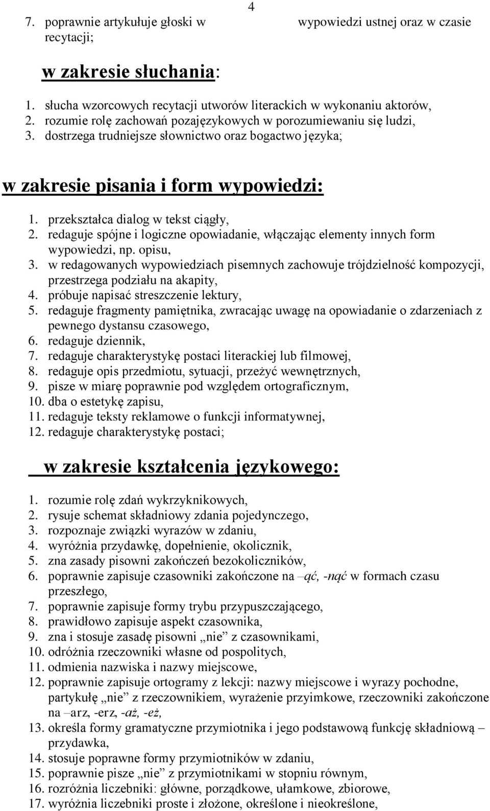 przekształca dialog w tekst ciągły, 2. redaguje spójne i logiczne opowiadanie, włączając elementy innych form wypowiedzi, np. opisu, 3.