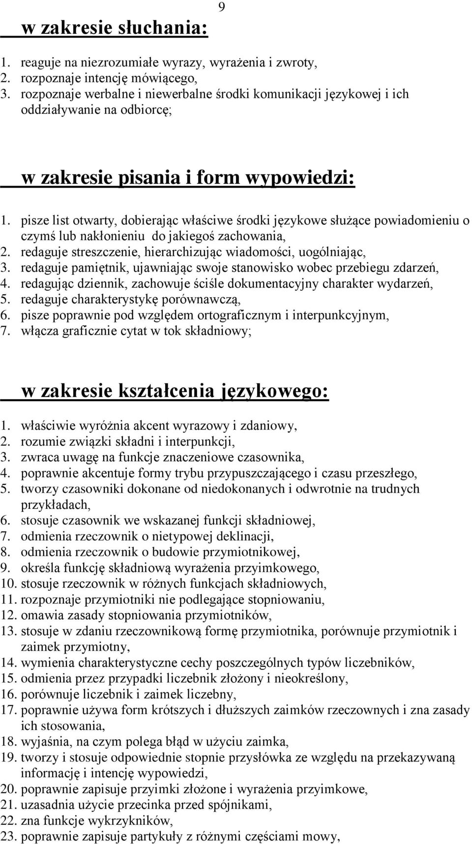 pisze list otwarty, dobierając właściwe środki językowe służące powiadomieniu o czymś lub nakłonieniu do jakiegoś zachowania, 2. redaguje streszczenie, hierarchizując wiadomości, uogólniając, 3.