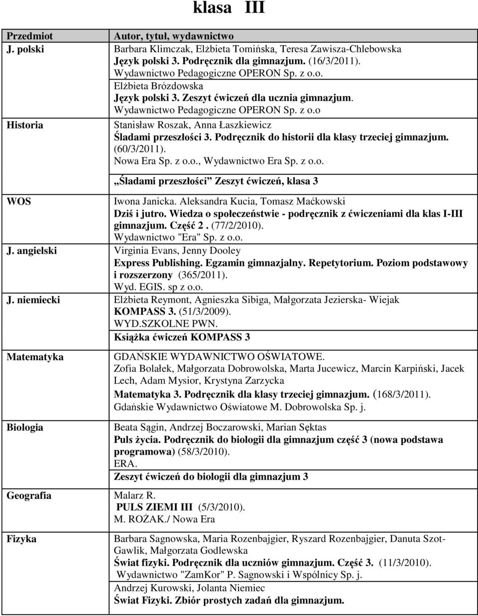 Podręcznik do historii dla klasy trzeciej gimnazjum. (60/3/2011). Sp. z o.o., Wydawnictwo Era Sp. z o.o. Śladami przeszłości Zeszyt ćwiczeń, klasa 3 WOS Iwona Janicka.