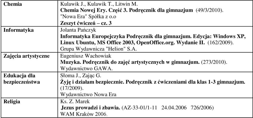 Grupa Wydawnicza "Helion" S.A. Zajęcia artystyczne Eugeniusz Wachowiak Muzyka. Podręcznik do zajęć artystycznych w gimnazjum. (273/2010). Wydawnictwo GAWA.