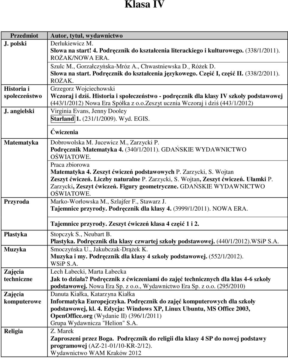 Historia i społeczeństwo Grzegorz Wojciechowski Wczoraj i dziś. Historia i społeczeństwo - podręcznik dla klasy IV szkoły podstawowej (443/1/2012) Spółka z o.o.zeszyt ucznia Wczoraj i dziś (443/1/2012) J.