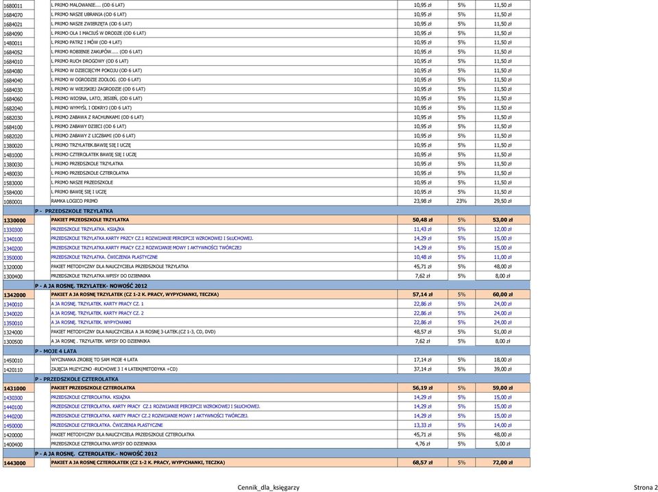 (OD 6 LAT) 10,95 zł 5% 11,50 zł 1480011 L PRIMO PATRZ I MÓW (OD 4 LAT) 10,95 zł 5% 11,50 zł 1684052 L PRIMO ROBIENIE ZAKUPÓW.