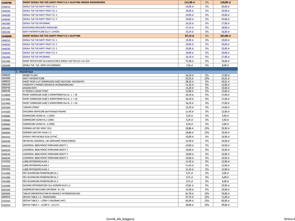 4 19,05 zł 5% 20,00 zł 1551000 SZKOŁA TUŻ-TUŻ WYCINANKI 16,19 zł 5% 17,00 zł 1641100 ROZWIJANIE SPRAWOŚCI MANUALNEJ 17,14 zł 5% 18,00 zł 1502100 KARTY MATEMATYCZNE DLA 5- LATKÓW 15,24 zł 5% 16,00 zł