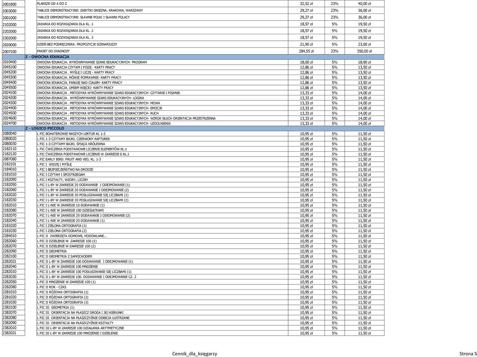 3 18,57 zł 5% 19,50 zł 2020000 DZIEŃ BEZ PODRĘCZNIKA. PROPOZYCJE SCENARIUSZY 21,90 zł 5% 23,00 zł 2007100 PAKIET DO DIAGNOZY 284,55 zł 23% 350,00 zł Z - OWOCNA EDUKACJA 2010400 OWOCNA EDUKACJA.