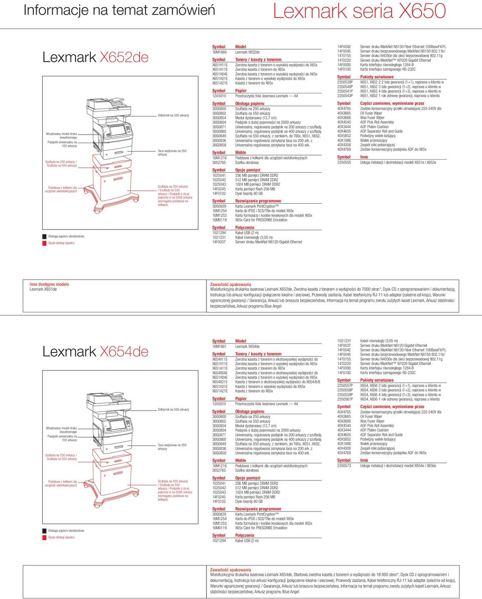 o dużej pojemności na 2000 (wymagana podstawa na kółkach) X651H11E X651A11E X651H04E X651H21E X651A21E 12A5010 Zwrotna kaseta z tonerem o wysokiej wydajności do X65x Zwrotna kaseta z tonerem do X65x