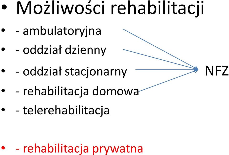 oddział stacjonarny NFZ -