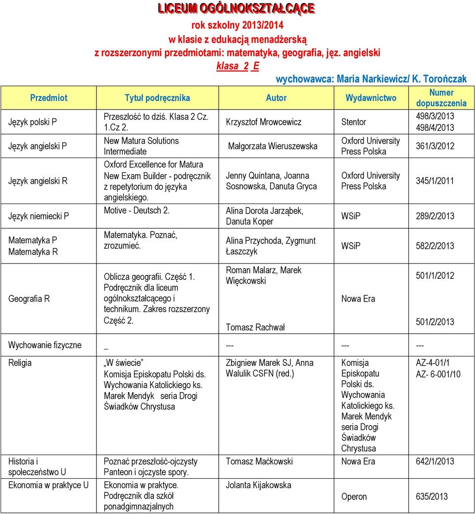 Klasa 2 Cz. 1.Cz 2. New Matura Solutions Oxford Excellence for Matura New Exam Builder - podręcznik z repetytorium do języka angielskiego. Motive - Deutsch 2. Matematyka. Poznać, zrozumieć.