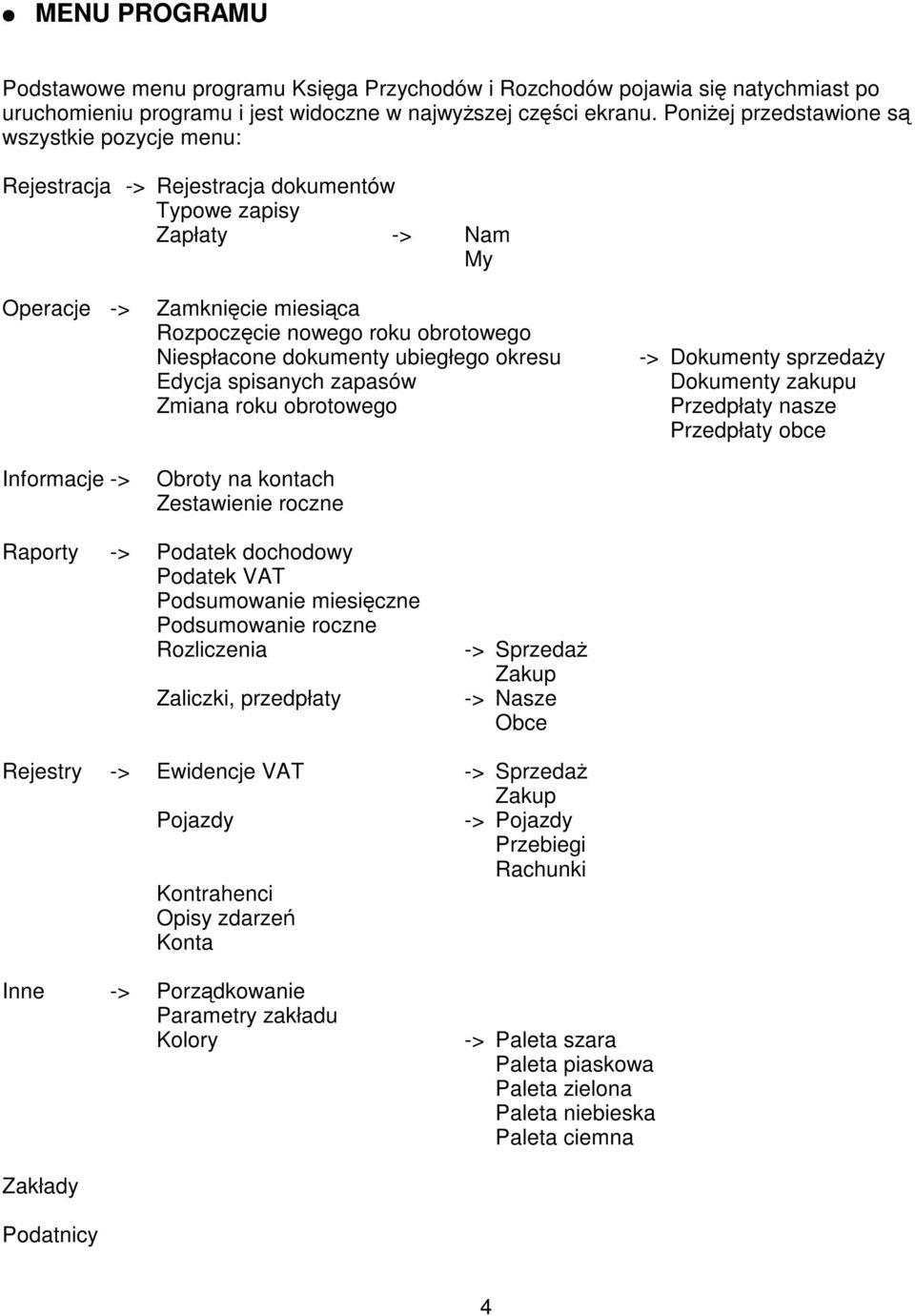 dokumenty ubiegłego okresu Edycja spisanych zapasów Zmiana roku obrotowego -> Dokumenty sprzeday Dokumenty zakupu Przedpłaty nasze Przedpłaty obce Informacje -> Obroty na kontach Zestawienie roczne