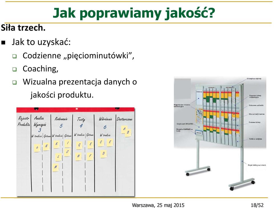 Codzienne pięciominutówki, Coaching,