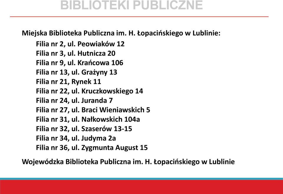 Kruczkowskiego 14 Filia nr 24, ul. Juranda 7 Filia nr 27, ul. Braci Wieniawskich 5 Filia nr 31, ul.