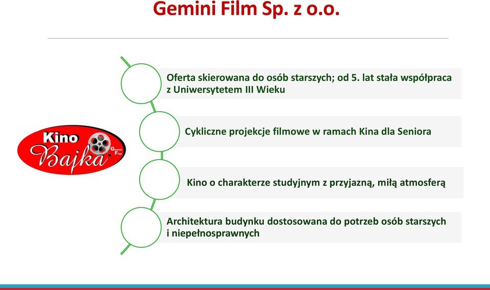 w ramach Kina dla Seniora Kino o charakterze studyjnym z przyjazną, miłą