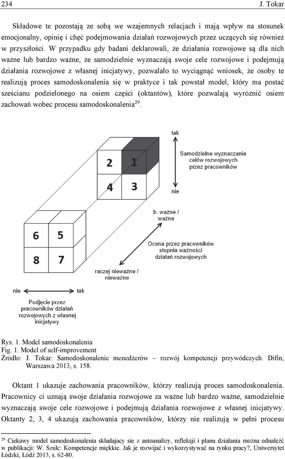 pozwalało to wyciągnąć wniosek, że osoby te realizują proces samodoskonalenia się w praktyce i tak powstał model, który ma postać sześcianu podzielonego na osiem części (oktantów), które pozwalają