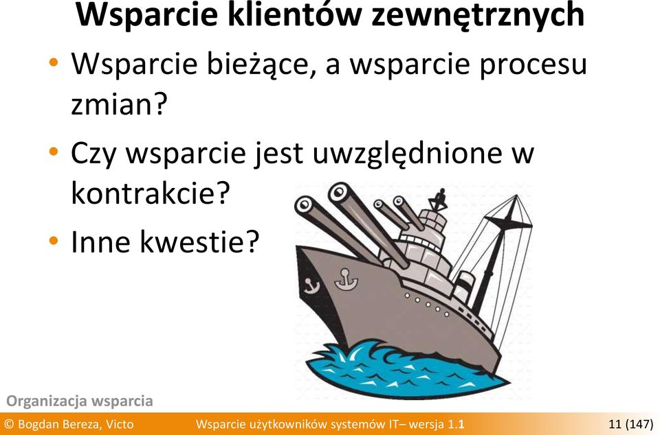 Czy wsparcie jest uwzględnione w kontrakcie? Inne kwestie?