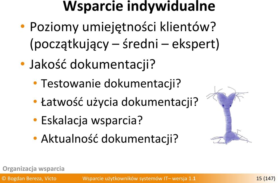 Łatwość użycia dokumentacji? Eskalacja wsparcia? Aktualność dokumentacji?