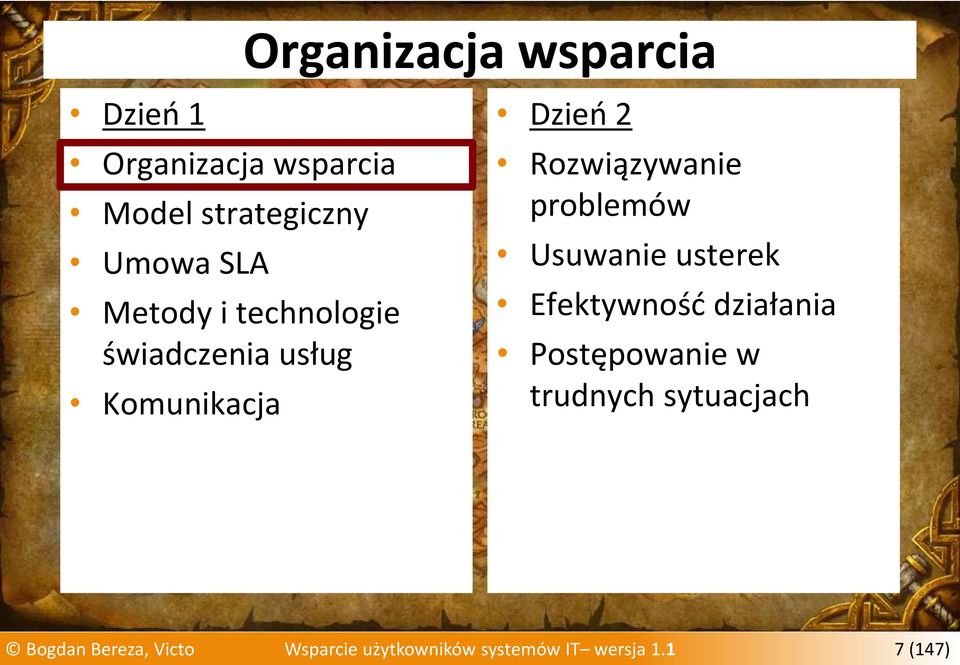 problemów Usuwanie usterek Efektywność działania Postępowanie w trudnych