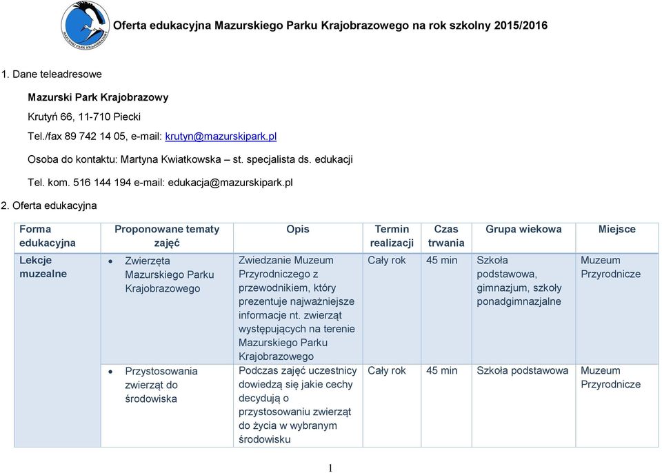 Oferta edukacyjna Forma edukacyjna Proponowane tematy zajęć Opis Termin realizacji Czas trwania Grupa wiekowa Miejsce Lekcje muzealne Zwierzęta Przystosowania zwierząt do środowiska Zwiedzanie