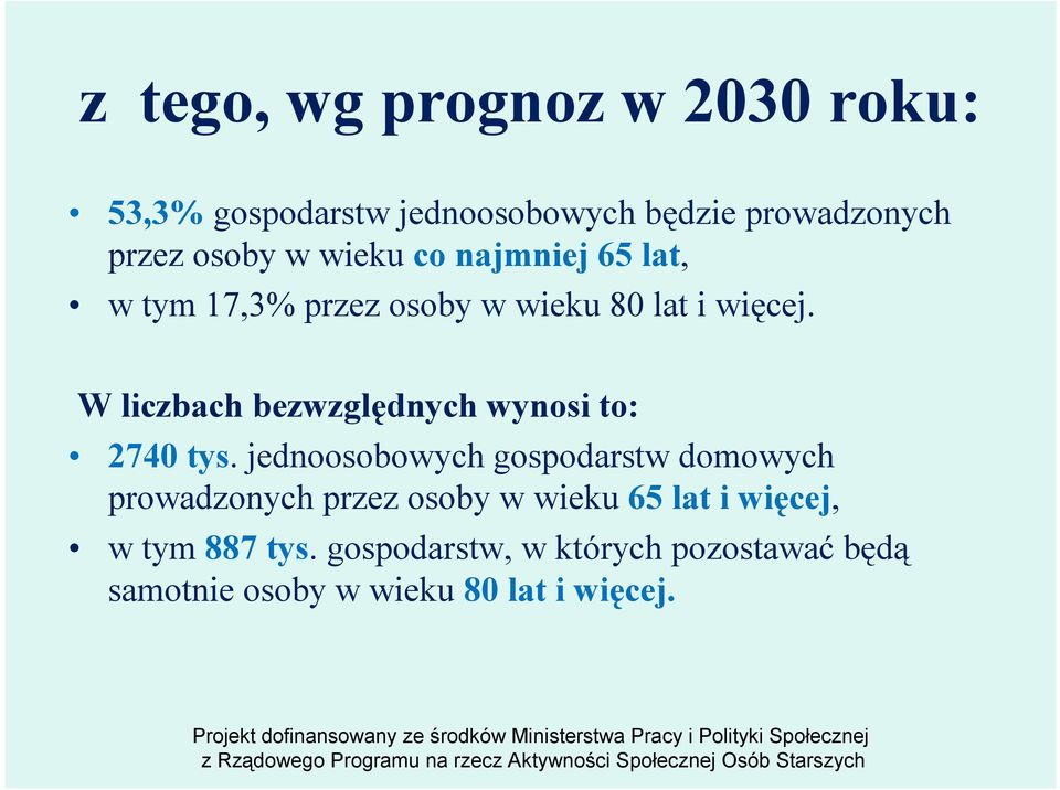 W liczbach bezwzględnych wynosi to: 2740 tys.