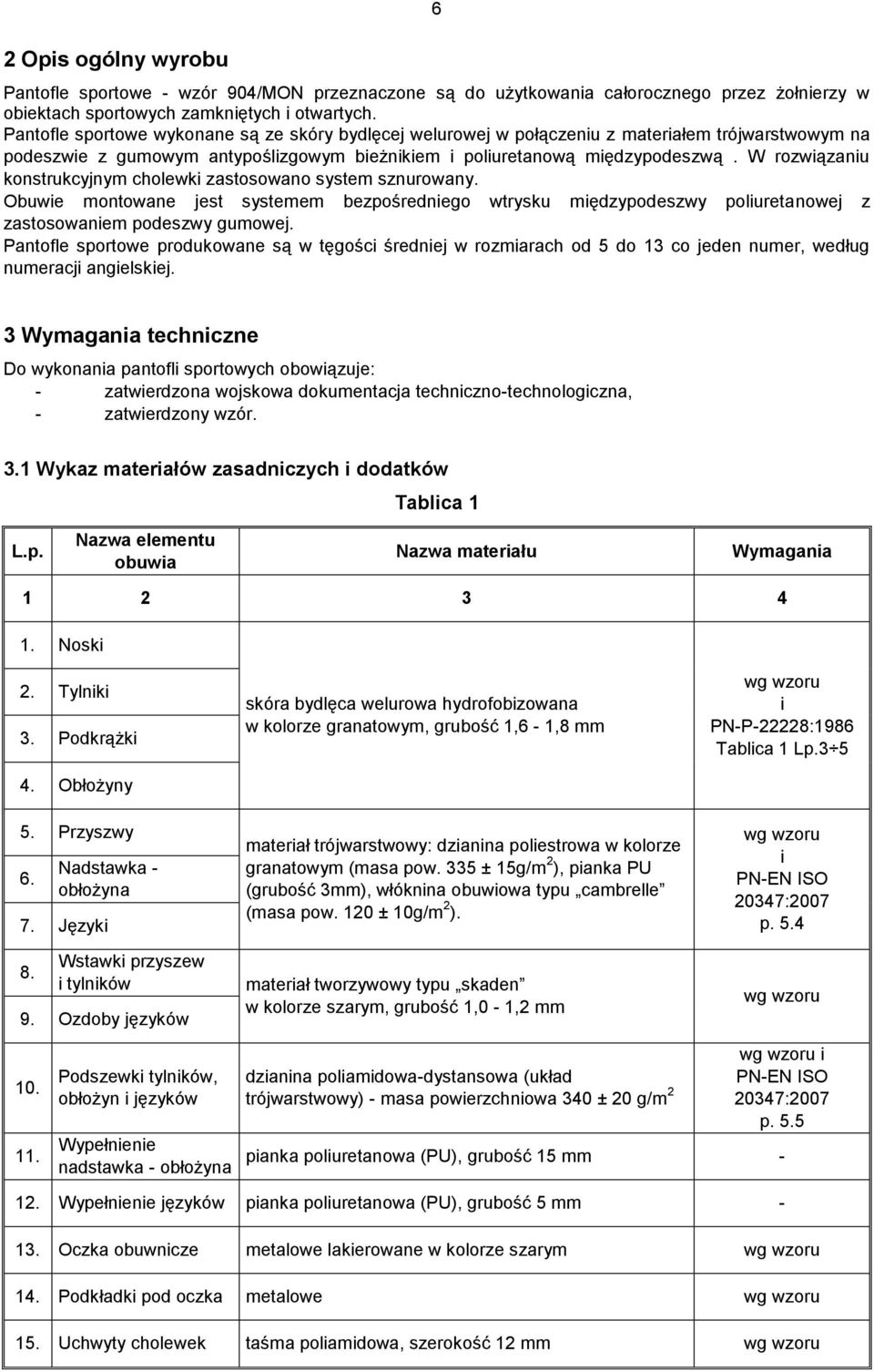 W rozwiązaniu konstrukcyjnym cholewki zastosowano system sznurowany. Obuwie montowane jest systemem bezpośredniego wtrysku międzypodeszwy poliuretanowej z zastosowaniem podeszwy gumowej.