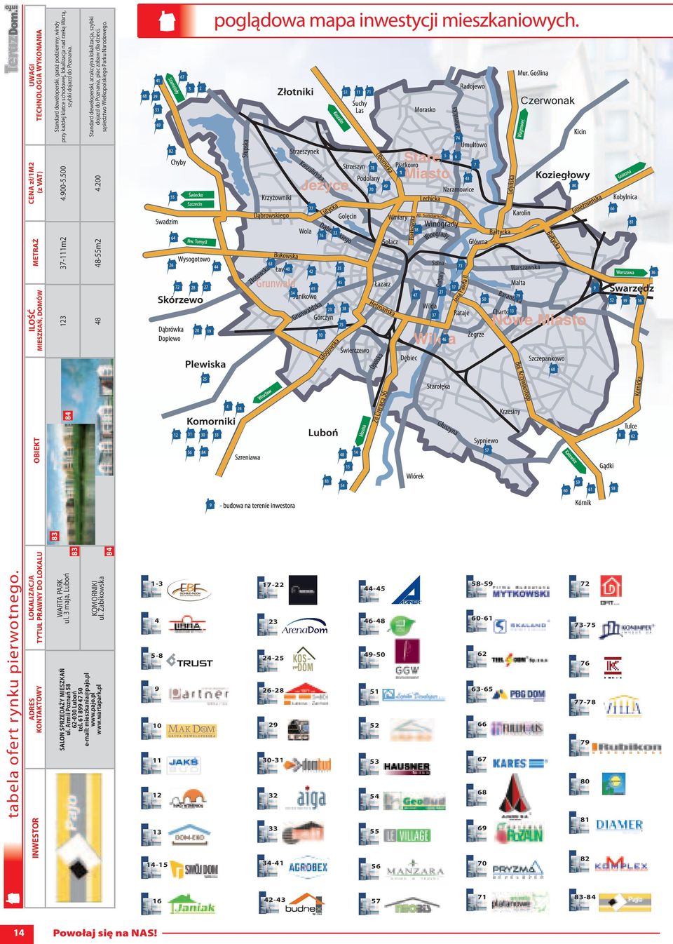 500 CENA zł/1m2 (z VAT) Standard deweloperski, atrakcyjna lokalizacja, szybki dojazd do Poznania, plac zabaw dla dzieci, sąsiedztwo Wielkopolskiego Parku Narodowego.