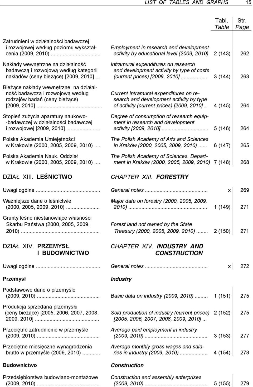 of costs nakładów (ceny bieżące) [2009, 2010]... (current prices) [2009, 2010].