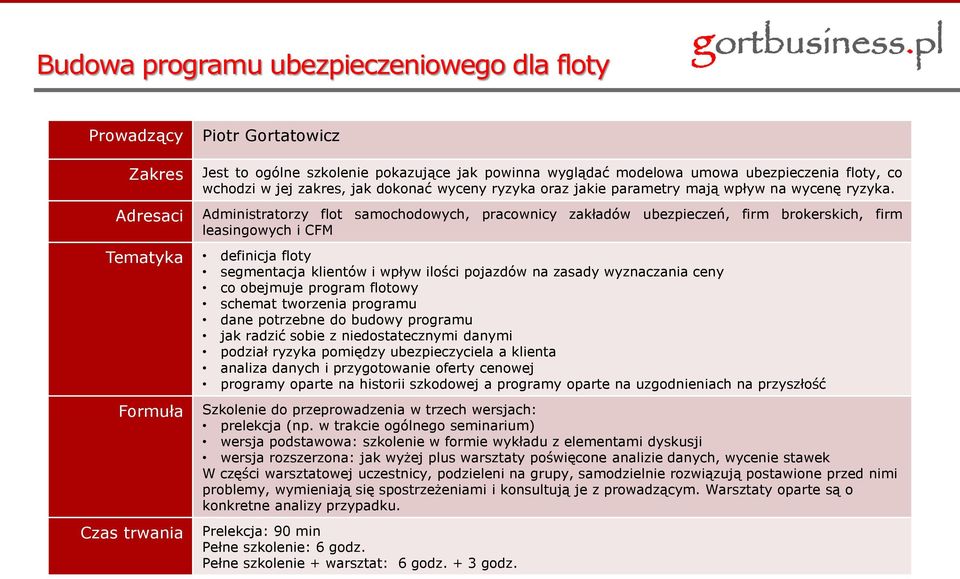 Administratorzy flot samochodowych, pracownicy zakładów ubezpieczeń, firm brokerskich, firm leasingowych i CFM Tematyka definicja floty segmentacja klientów i wpływ ilości pojazdów na zasady