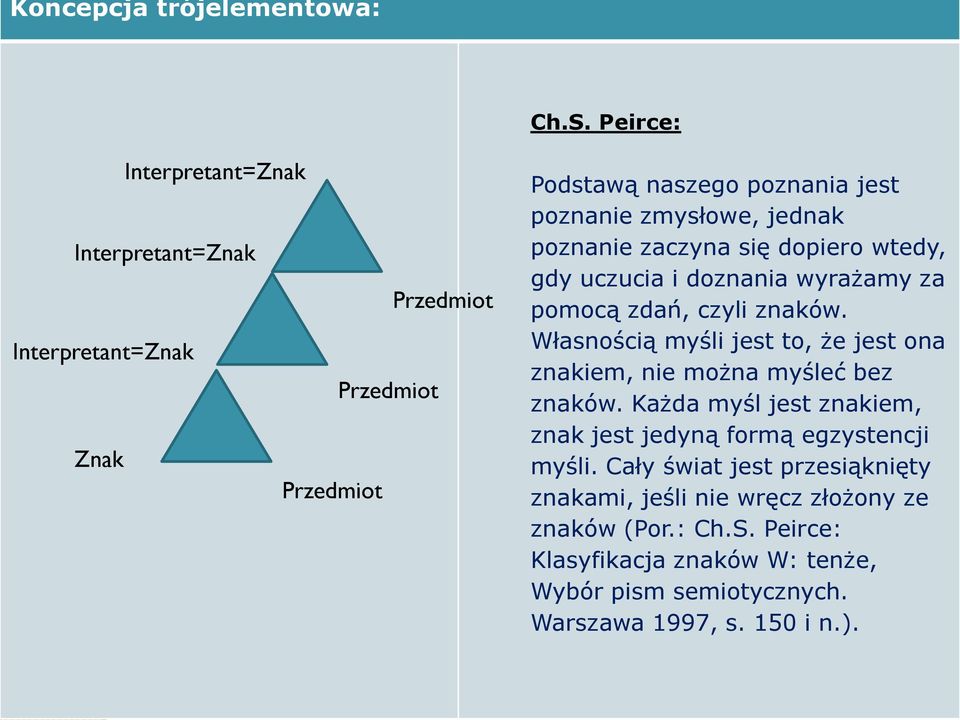 czyli znaków. Własnością myśli jest to, że jest ona znakiem, nie można myśleć bez znaków.