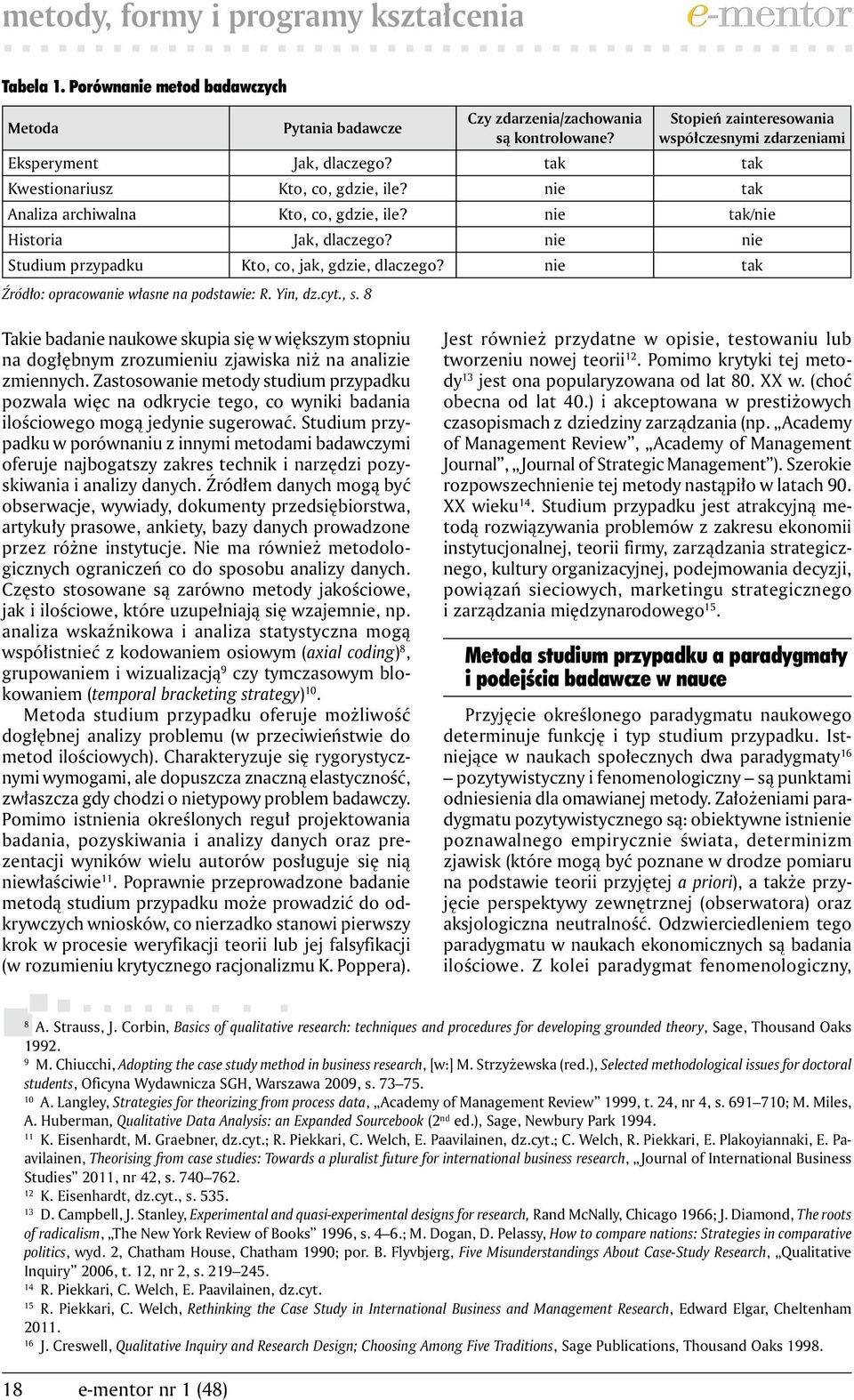 nie tak/nie Historia Jak, dlaczego? nie nie Studium przypadku Kto, co, jak, gdzie, dlaczego? nie tak Źródło: opracowanie własne na podstawie: R. Yin, dz.cyt., s.