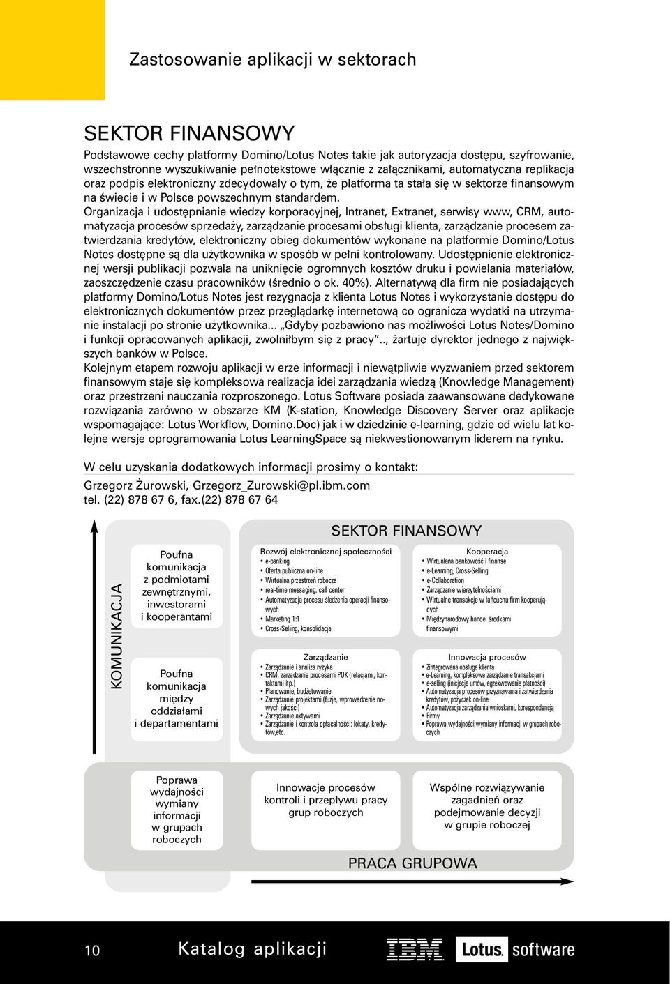 Organizacja i udost pnianie wiedzy korporacyjnej, Intranet, Extranet, serwisy www, CRM, automatyzacja procesów sprzeda y, zarzàdzanie procesami obs ugi klienta, zarzàdzanie procesem zatwierdzania