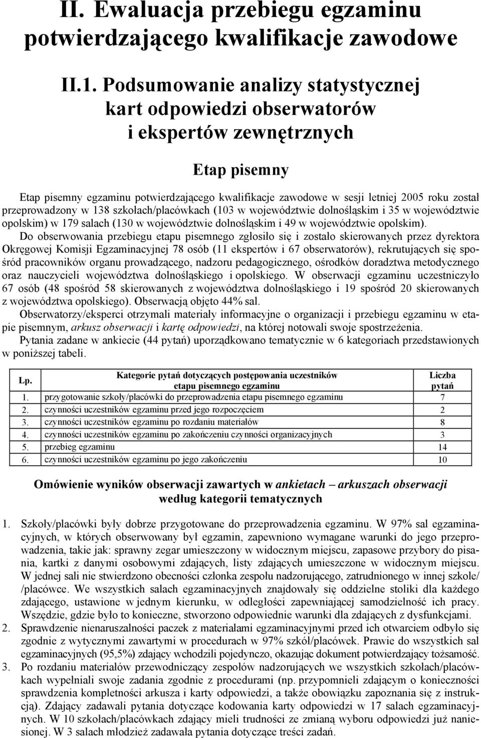 przeprowadzony w 138 szkołach/placówkach (103 w województwie dolnośląskim i 35 w województwie opolskim) w 179 salach (130 w województwie dolnośląskim i 49 w województwie opolskim).