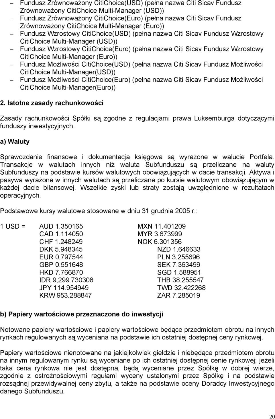 Fundusz Wzrostowy CitiChoice Multi-Manager (Euro)) Fundusz Możliwości CitiChoice(USD) (pełna nazwa Citi Sicav Fundusz Możliwości CitiChoice Multi-Manager(USD)) Fundusz Możliwości CitiChoice(Euro)