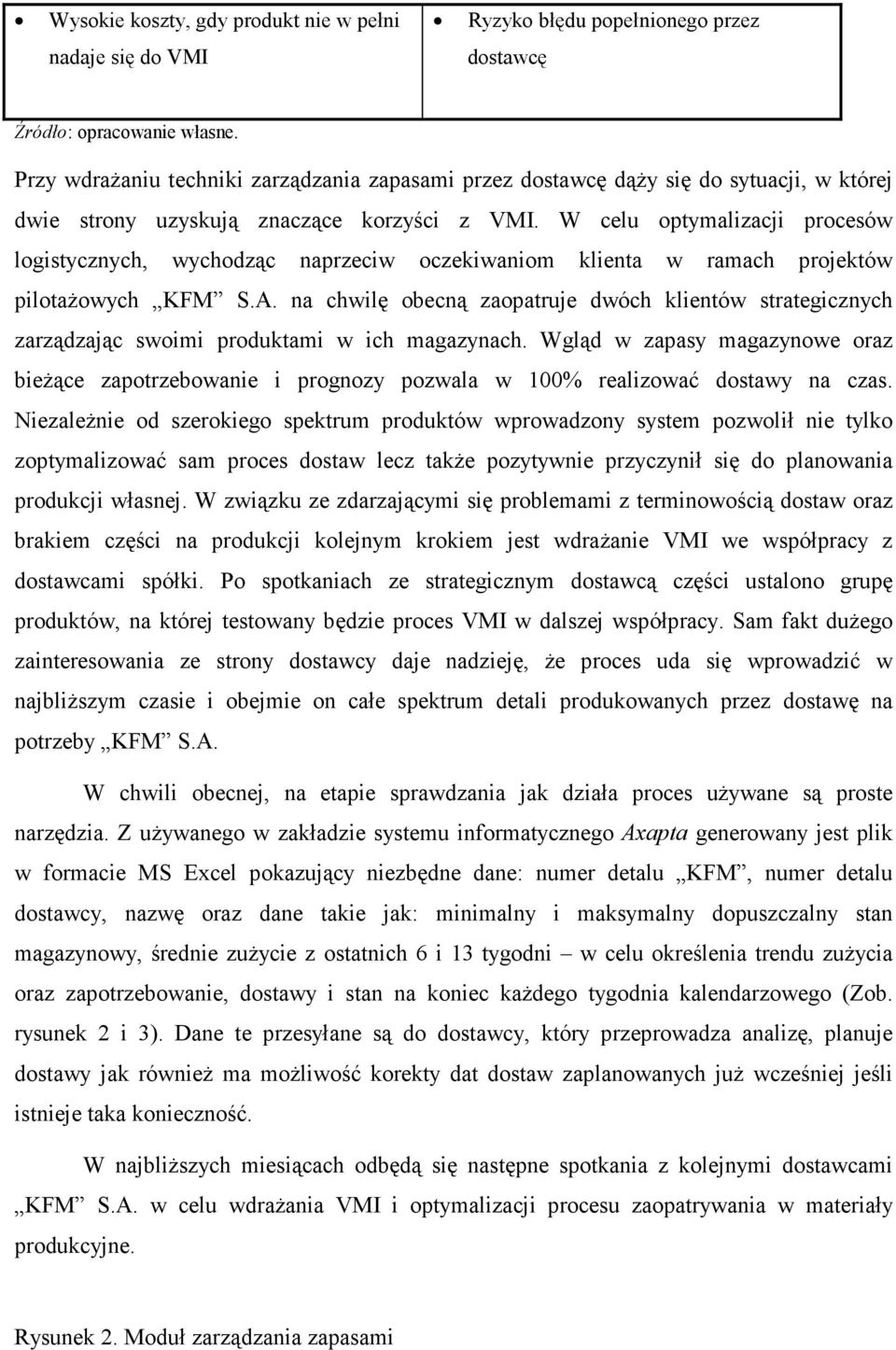 W celu optymalizacji procesów logistycznych, wychodząc naprzeciw oczekiwaniom klienta w ramach projektów pilotaŝowych KFM S.A.