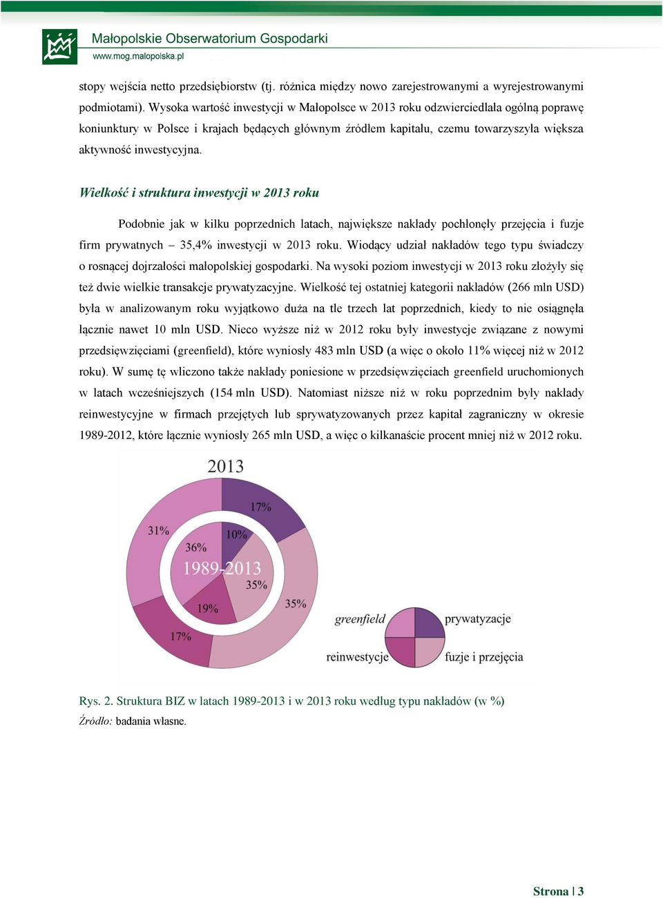 Wielkość i struktura inwestycji w 2013 roku Podobnie jak w kilku poprzednich latach, największe nakłady pochłonęły przejęcia i fuzje firm prywatnych 35,4% inwestycji w 2013 roku.