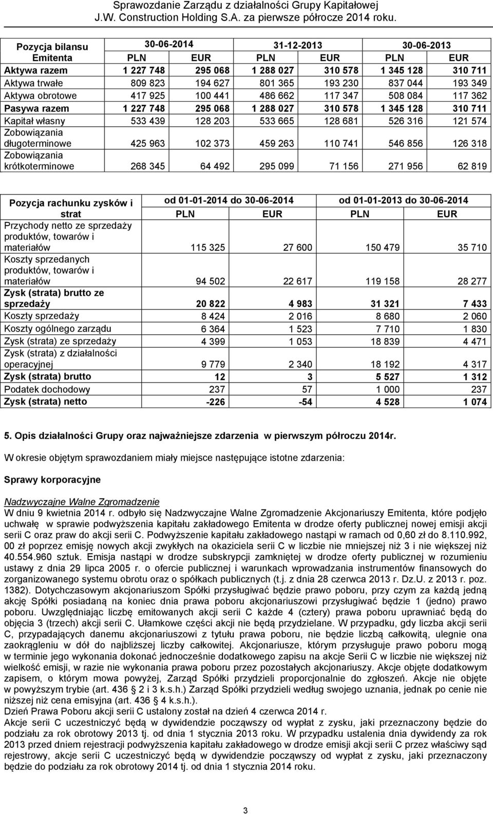 121 574 Zobowiązania długoterminowe 425 963 102 373 459 263 110 741 546 856 126 318 Zobowiązania krótkoterminowe 268 345 64 492 295 099 71 156 271 956 62 819 Pozycja rachunku zysków i od 01-01-2014