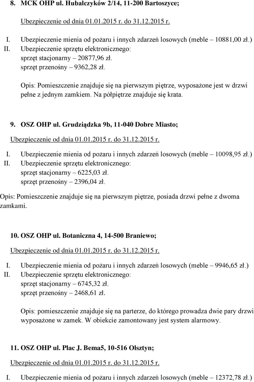 Ubezpieczenie mienia od pożaru i innych zdarzeń losowych (meble 10098,95 zł.) sprzęt stacjonarny 6225,03 zł. sprzęt przenośny 2396,04 zł.